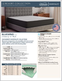 Corsicana Bluewind Plush Double-Sided 12" Mattress Specifications