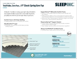 Sleep Inc. Classic Spring Euro Top Mattress Details
