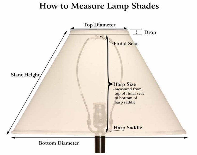 Replacement Lamp Shades National, How Do You Measure For A Lamp Harp Replacement