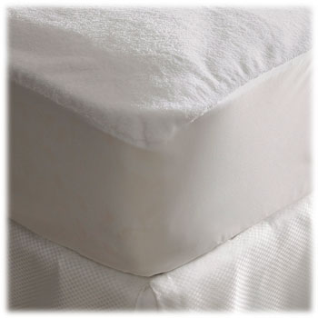 Coral Fleece Fitted Mattress Protectors